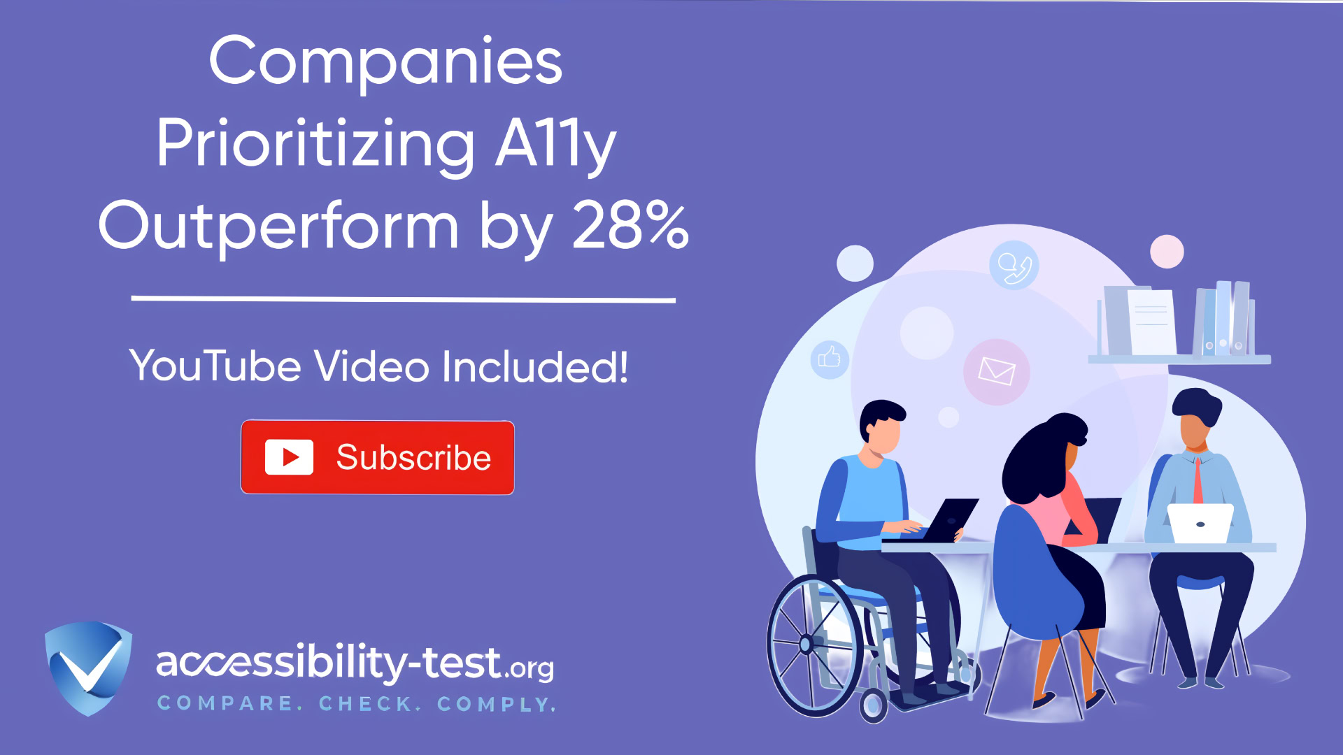 Promotional banner for accessibility-test.org with purple background featuring the headline "Companies Prioritizing A11y Outperform by 28%". Below shows "YouTube Video Included!" with a red subscribe button. Right side displays an illustration of three diverse professionals working at a table with laptops, including one person using a wheelchair. The accessibility-test.org logo appears at bottom with tagline "COMPARE. CHECK. COMPLY."