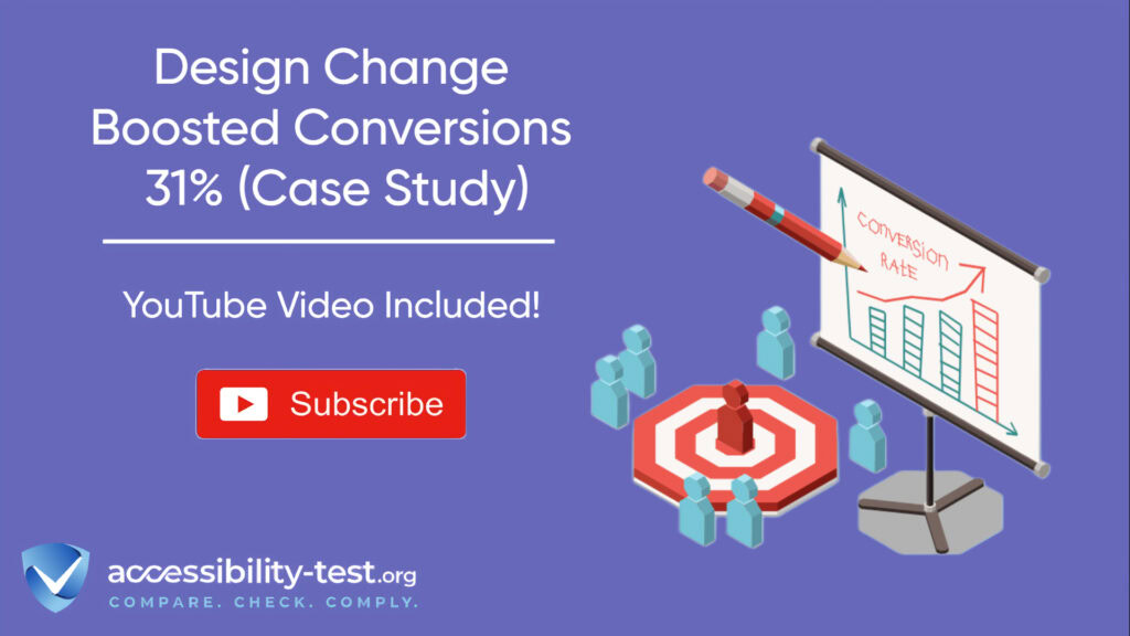Promotional graphic with purple background for accessibility-test.org featuring the headline 'Design Change Boosted Conversions 31% (Case Study)' in white text. Below is a YouTube subscribe button with 'YouTube Video Included!' text. The right side shows an isometric illustration with a presentation board displaying an upward trend graph, blue user figures, and a red target with a figure in the center. The accessibility-test.org logo appears at the bottom with the tagline 'COMPARE. CHECK. COMPLY.