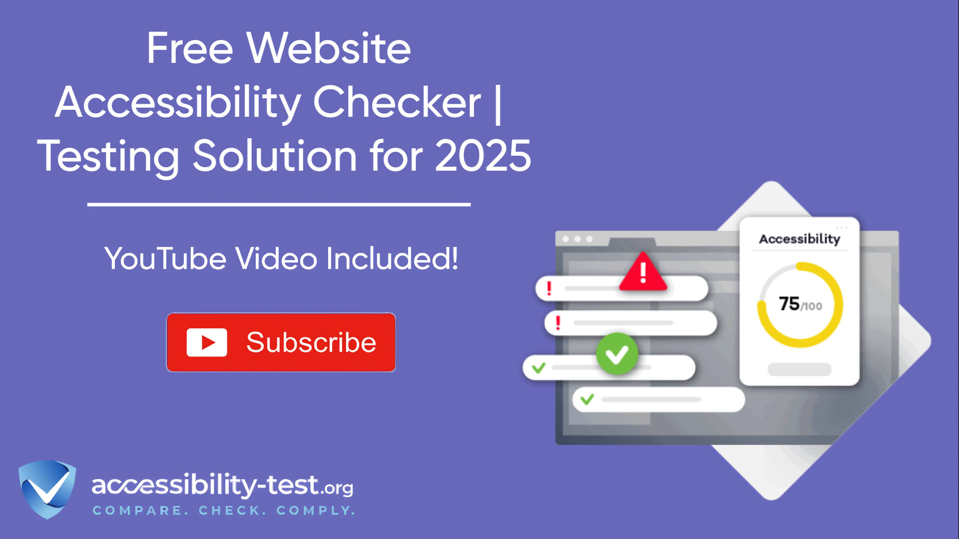 Website accessibility testing dashboard showing a 75% accessibility score with error warnings and checkmarks, alongside Subscribe button for accessibility testing solution.