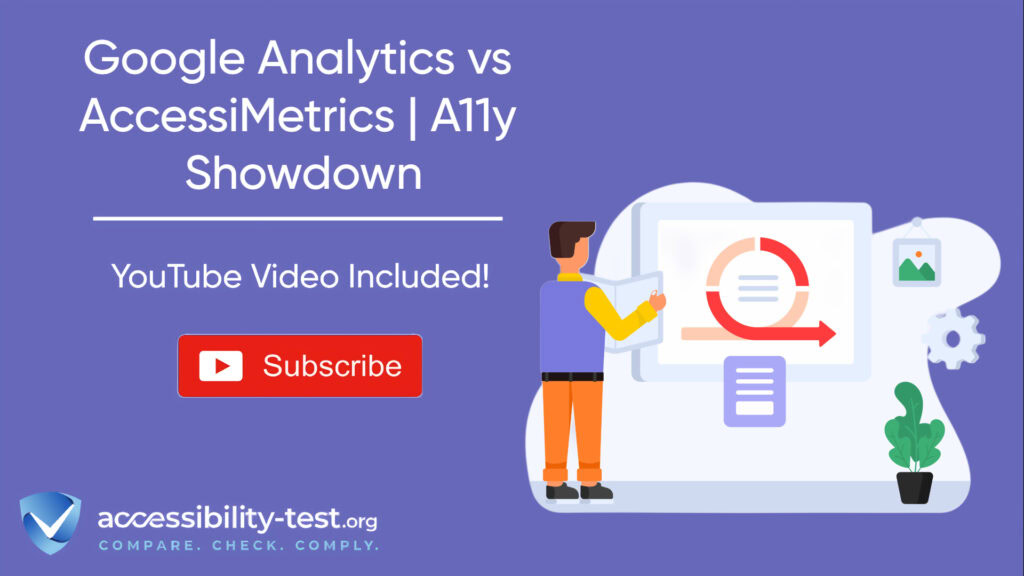 Promotional graphic for 'Google Analytics vs AccessiMetrics | A11y Showdown' featuring a person viewing analytics dashboard. Includes YouTube video mention and accessibility-test.org logo with tagline 'Compare. Check. Comply.