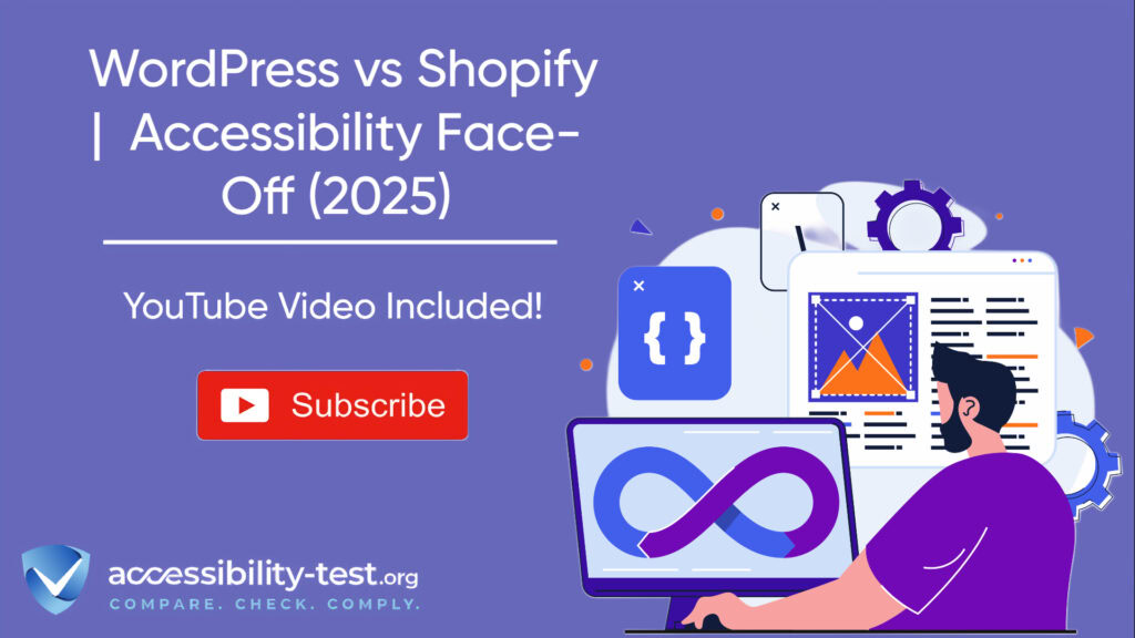 Promotional banner with a purple background featuring the title 'WordPress vs Shopify | Accessibility Face-Off (2025)' in white text. On the right side is an illustration of a person looking at multiple screens showing website elements, code, and accessibility features. The banner includes 'YouTube Video Included!' text, a red Subscribe button, and the Accessibility-Test.org logo with tagline 'COMPARE. CHECK. COMPLY.'